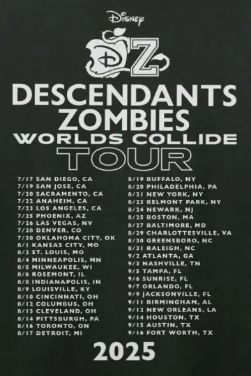 Plakat do filmu "Descendants & Zombies Worlds Collide: Concert Special" #921578