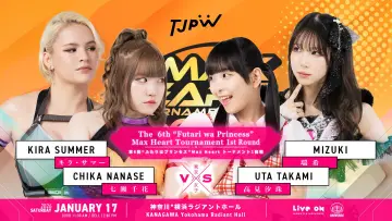 Zasłona do filmu "第6回“ふたりはプリンセス”Max Heartトーナメント" #1173042