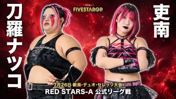 Zasłona do filmu "Sammy presents STARDOM 5★STAR GP 2026 in JOETSU" #1182948