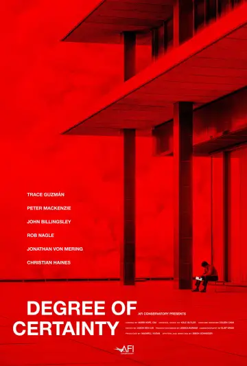 Degree of Certainty plakat