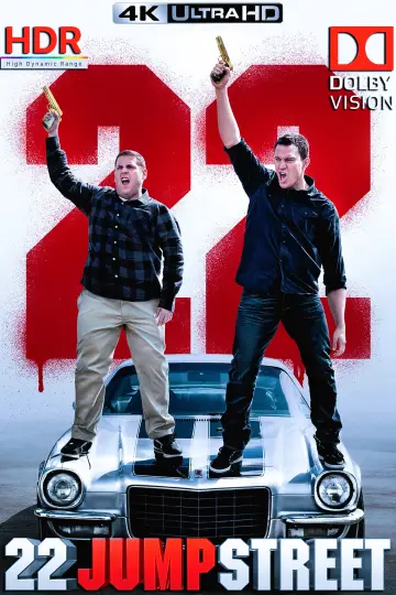 Plakat do filmu "22 Jump Street" #48856