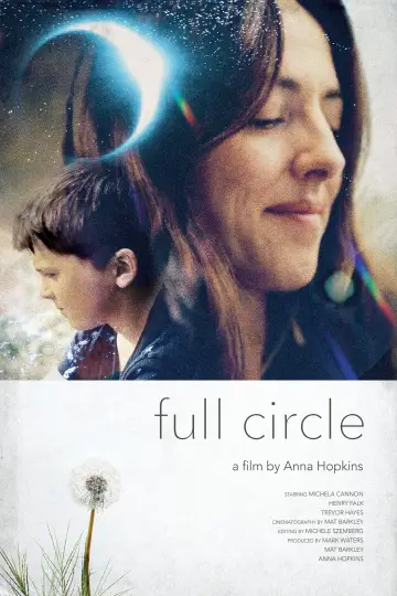 Full Circle plakat