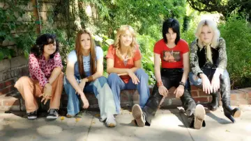 Zasłona do filmu "The Runaways: Prawdziwa historia" #283830