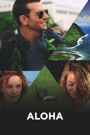 Witamy na Hawajach