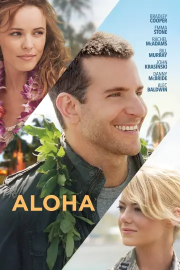 Plakat do filmu "Witamy na Hawajach" #122313