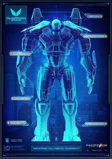 Plakat do filmu "Pacific Rim: Rebelia" #25545