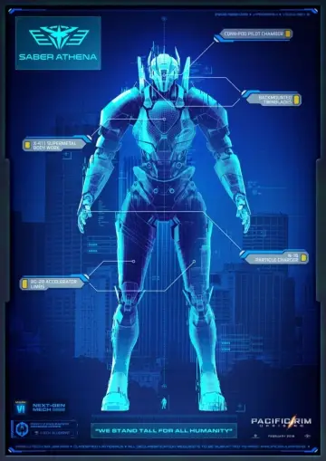 Plakat do filmu "Pacific Rim: Rebelia" #25548