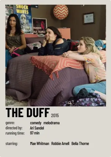 Plakat do filmu "THE DUFF [#ta brzydka i gruba]" #1737772