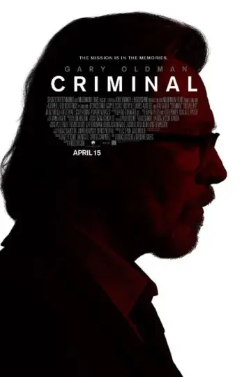 Plakat do filmu "Umysł przestępcy" #298748