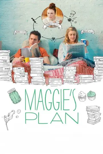Plan Maggie