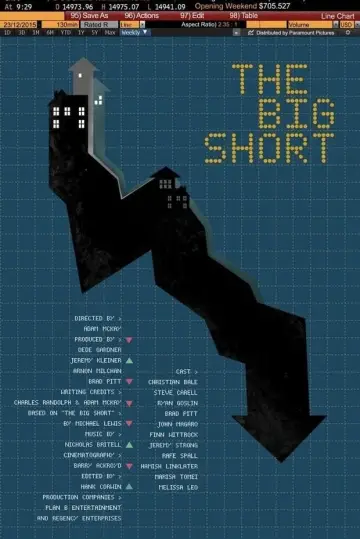Plakat do filmu "Big Short" #839767
