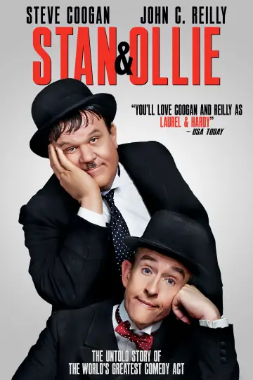 Plakat do filmu "Stan i Ollie" #248876