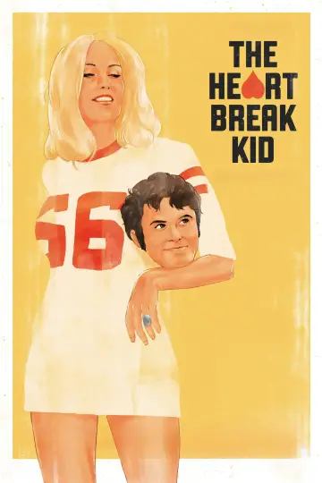 Plakat do filmu "The Heartbreak Kid" #1017544