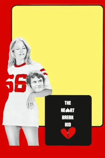 Plakat do filmu "The Heartbreak Kid" #1017545