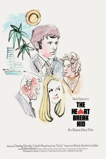 Plakat do filmu "The Heartbreak Kid" #1017547