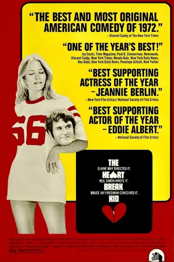 Plakat do filmu "The Heartbreak Kid" #1017552