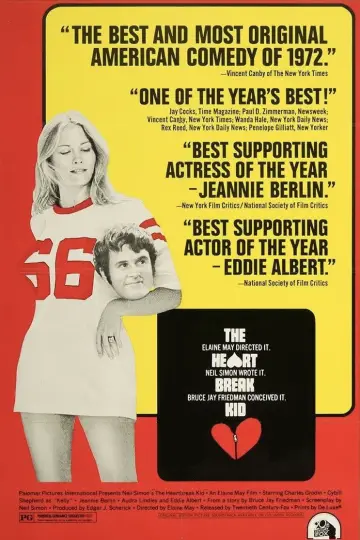 Plakat do filmu "The Heartbreak Kid" #1017557