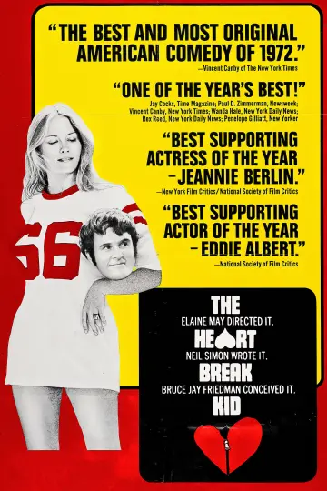 Plakat do filmu "The Heartbreak Kid" #1017561