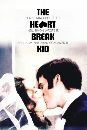 Plakat do filmu "The Heartbreak Kid" #1017568
