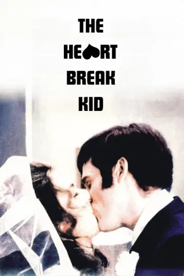 Plakat do filmu "The Heartbreak Kid" #1017570