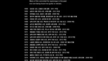 Zasłona do filmu "자백" #1162503