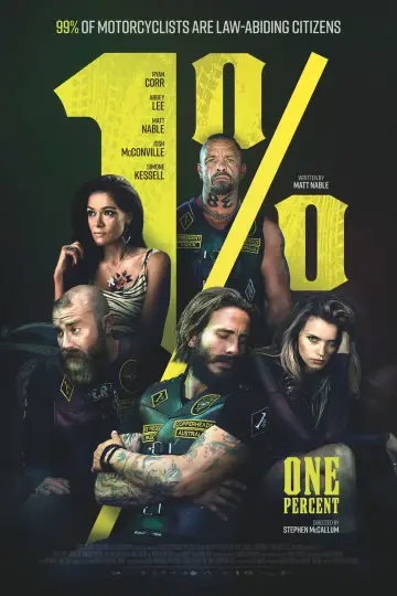 Plakat do filmu "1%" #1133688