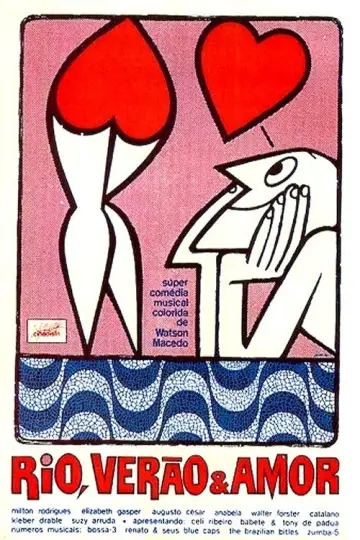 Rio, Verão & Amor plakat