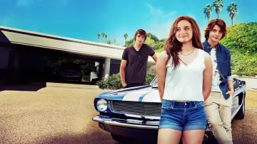 Zasłona do filmu "The Kissing Booth" #231958
