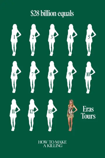Plakat do filmu "Przepis na morderstwo" #759878
