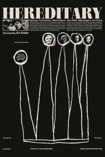 Plakat do filmu "Dziedzictwo. Hereditary" #1206882