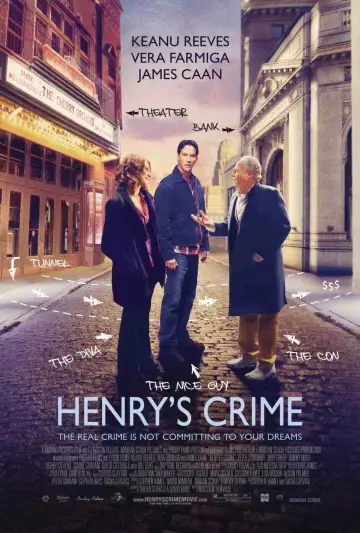 Plakat do filmu "Skok Henry
