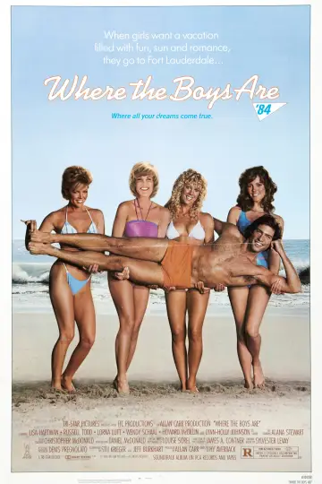 Plakat do filmu "Where the Boys Are" #1585676