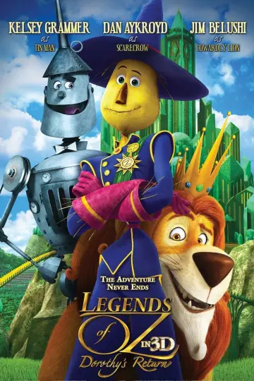 Plakat do filmu "Czarnoksiężnik z Oz: Powrót Dorotki" #349528