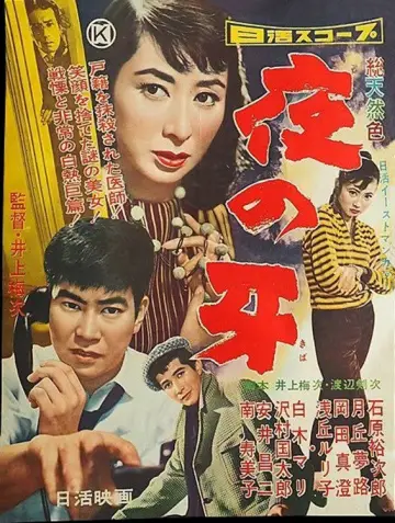 Plakat do filmu "夜の牙" #1621876