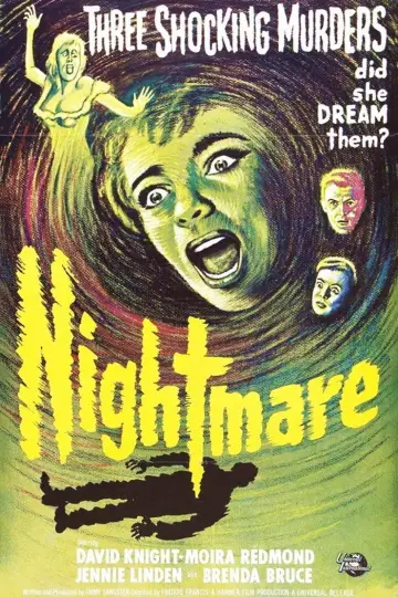 Plakat do filmu "Nightmare" #1049118