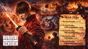 Zasłona do filmu "Rurouni Kenshin: The Final - Part 4" #755260