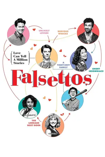Plakat do filmu "Falsettos" #1128052