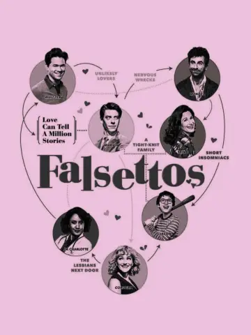 Plakat do filmu "Falsettos" #495739