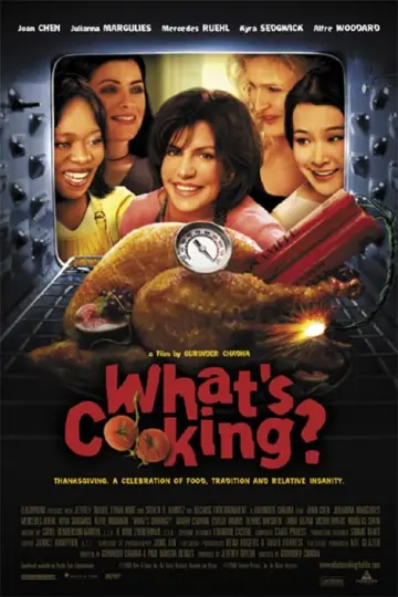 Plakat do filmu "What