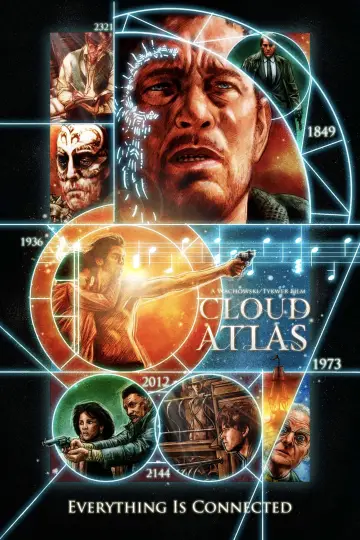 Plakat do filmu "Atlas chmur" #372401