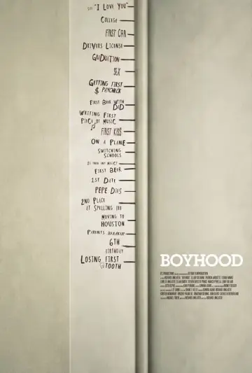 Plakat do filmu "Boyhood" #129545