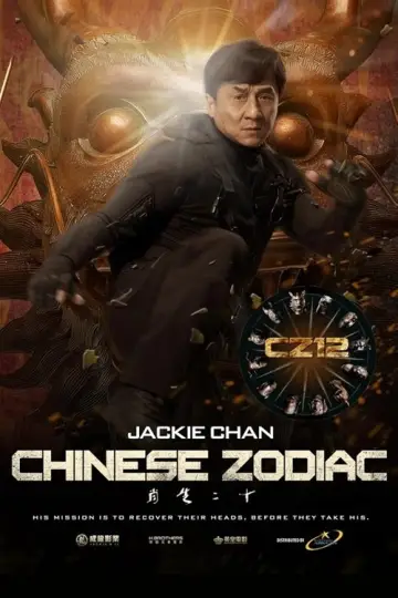 Chiński zodiak