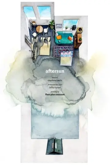 Plakat do filmu "Aftersun" #54209