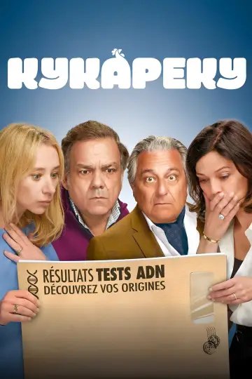 Test na teściów (2024)