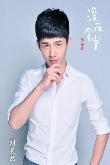 Zdjęcie Liu Haoran #129967