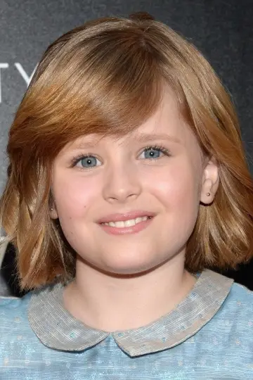 Zdjęcie Lulu Wilson #29881