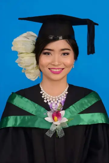 Zdjęcie Thet Mon Myint #527419
