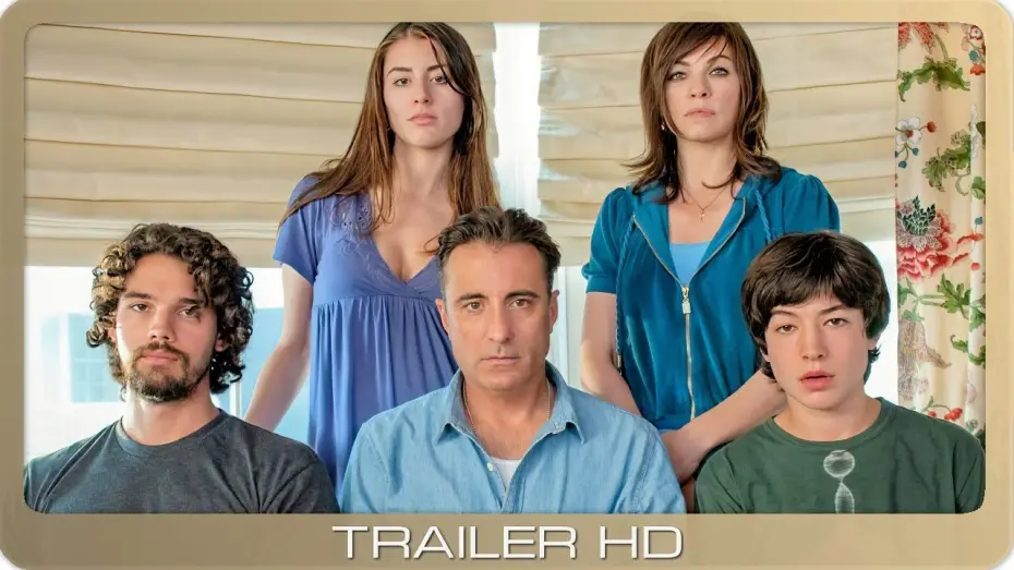 Wideo do filmu City Island — Meet The Rizzos ≣ 2009 ≣ Trailer