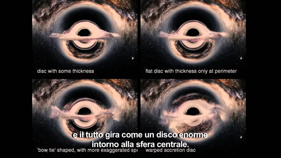 Wideo do filmu Interstellar — Interstellar - Costruire un buco nero - POD dal film | HD