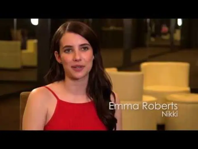 Wideo do filmu Mała Italia — Meet The Cast